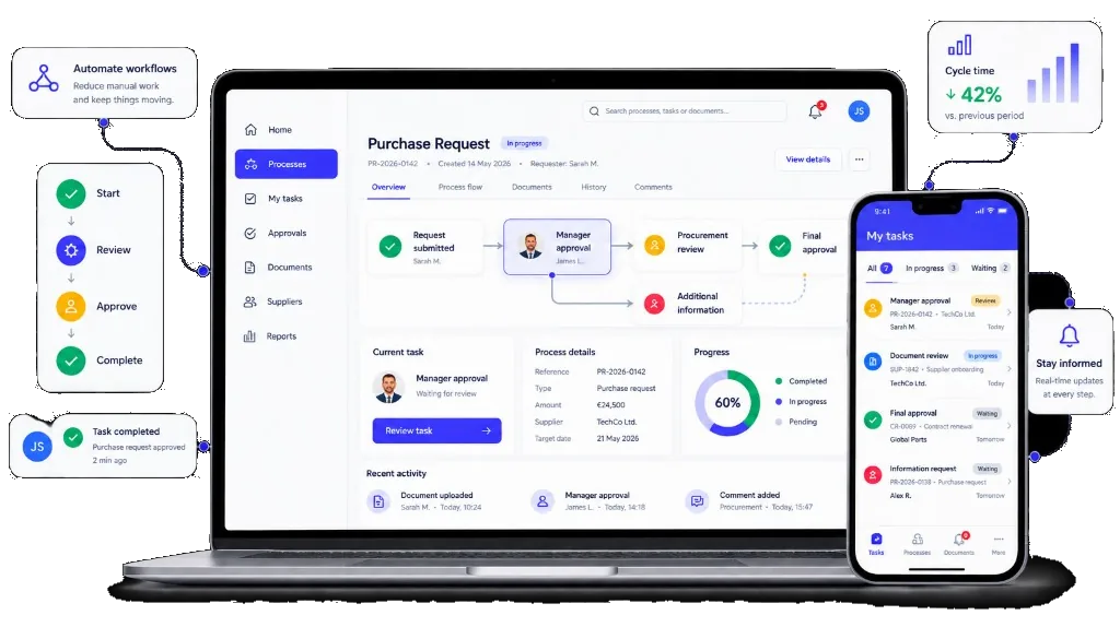 Desktop and mobile views of a custom business application showing a purchase request, tasks and progress